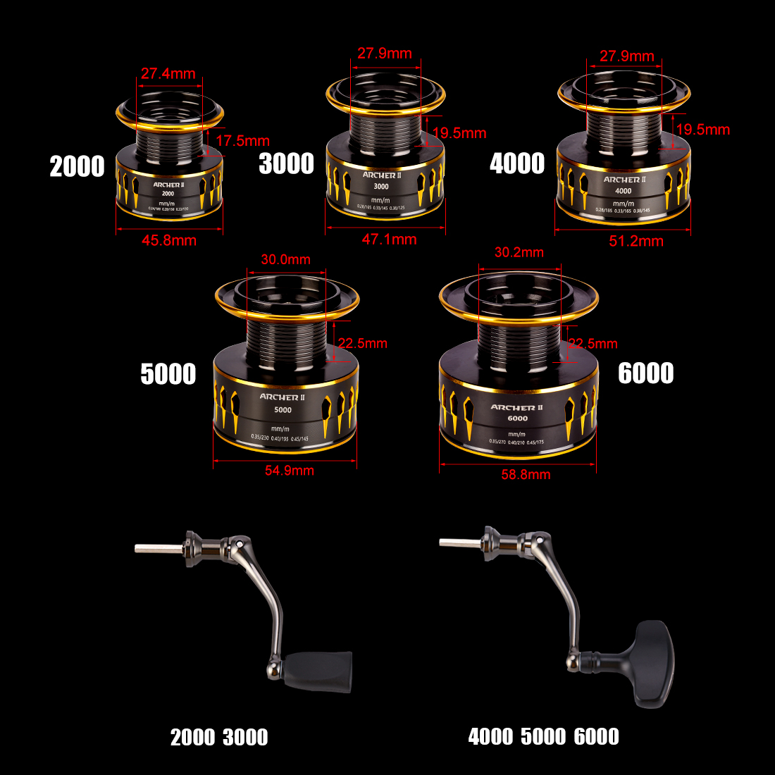 Carrete de pesca SeaKnight mar - Kastking Reel Zephyr reseña y precio